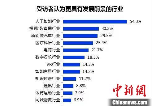 加入|国际利来官网新快报！开启你的新媒体